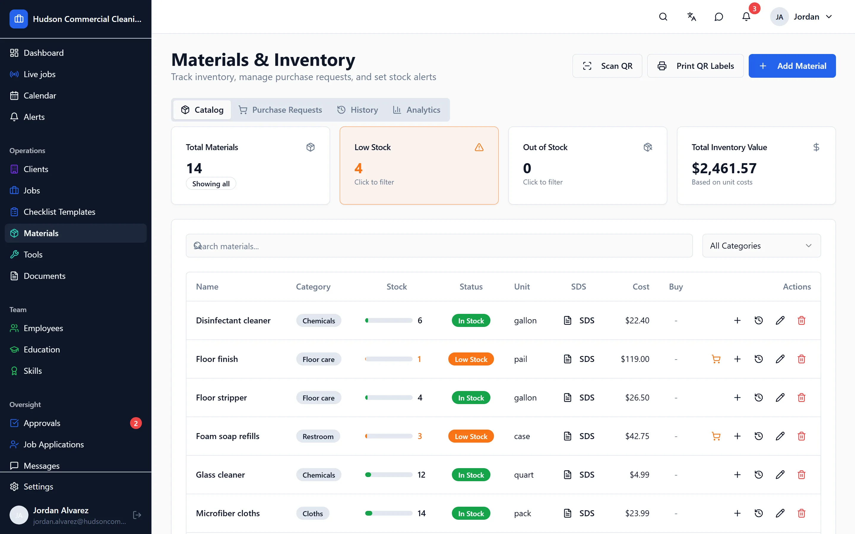 The materials inventory, listing janitorial supplies with current stock, unit cost and the items running low.